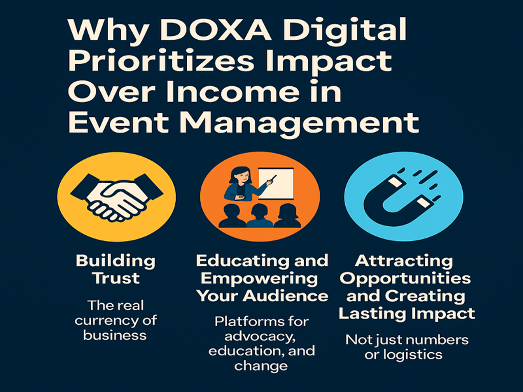 DOXA IN PICTURE